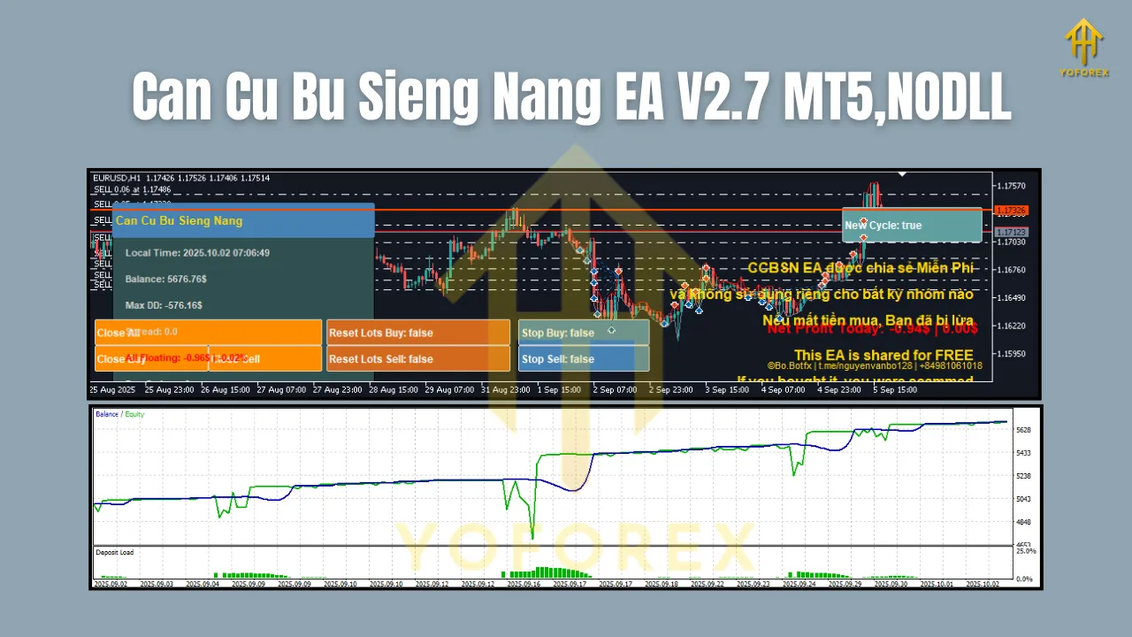 Can Cu Bu Sieng Nang EA V2.7 MT5 3 Can Cu Bu Sieng Nang EA V2.7 MT5
