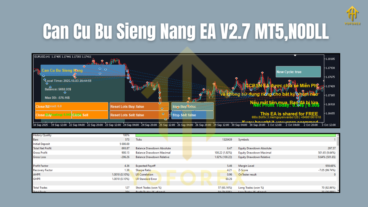 Can Cu Bu Sieng Nang EA V2.7 MT5