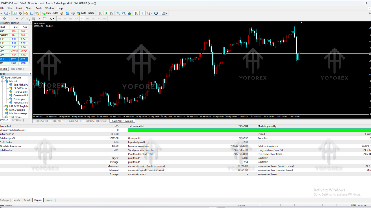 Casino EA V1.0 MT4 1 2