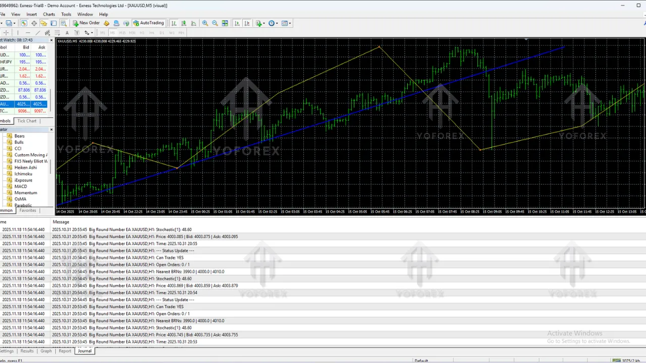 FX5 Neely Elliot Wave Indicator v1.2 MT4 3 Casino EA V1.0 MT4 1 3