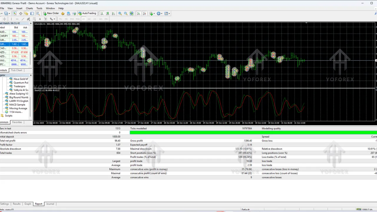 Big Round Number EA V1.02 MT4 3 Casino EA V1.0 MT4 2 1