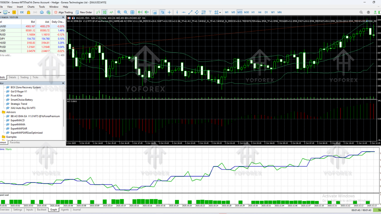 Casino EA V1.0 MT4 3
