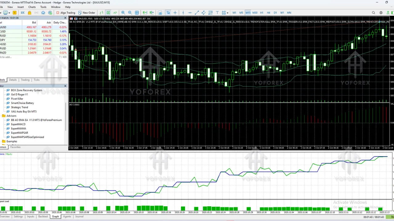 Casino EA V1.0 MT4 3