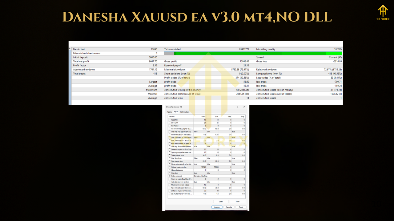 Danesha Xauusd ea v3.0 mt42