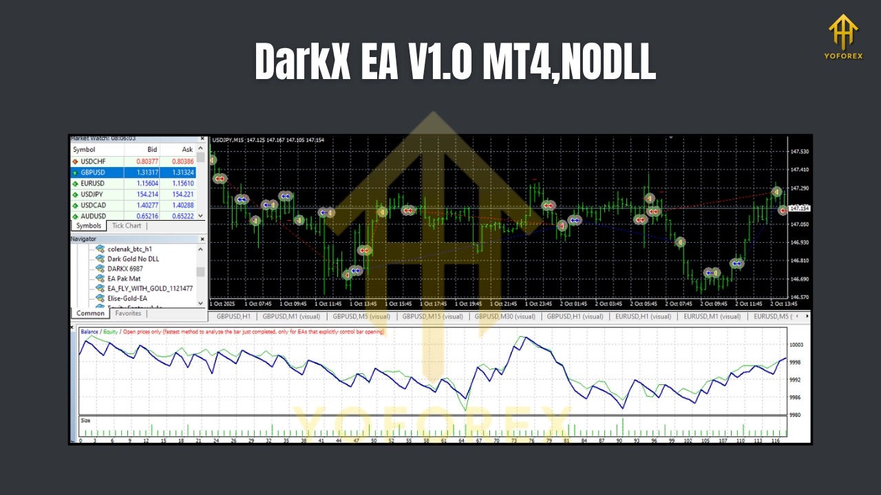DarkX EA V1.0 MT4