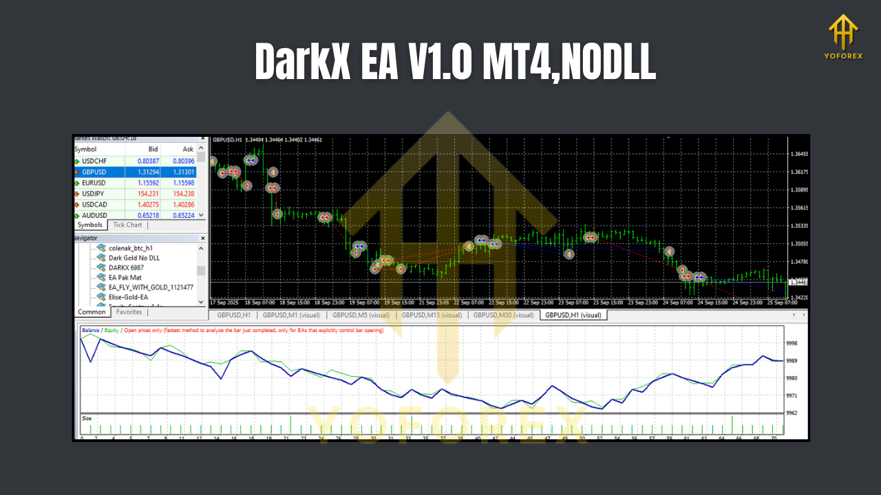 DarkX EA V1.0 MT4