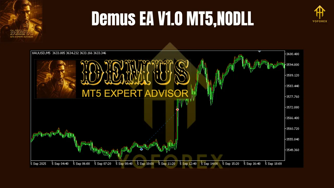 Demus EA V1.0 MT5