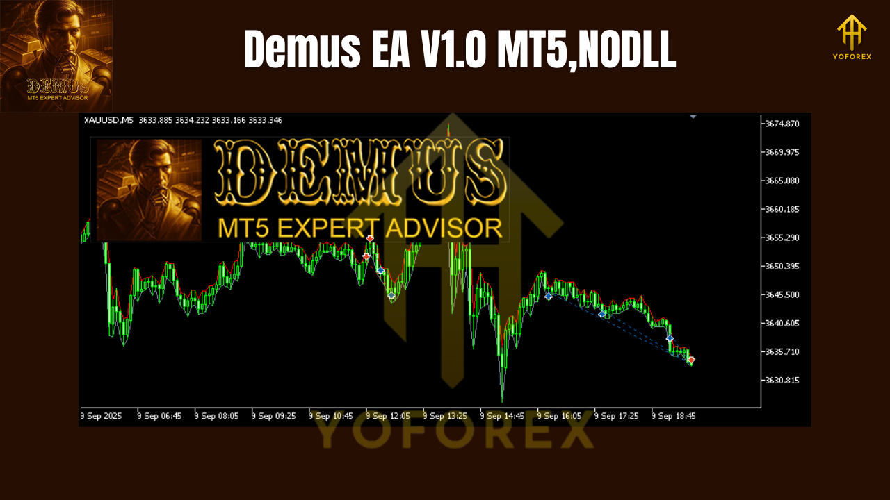 Demus EA V1.0 MT5 2 Demus EA V1.0 MT5