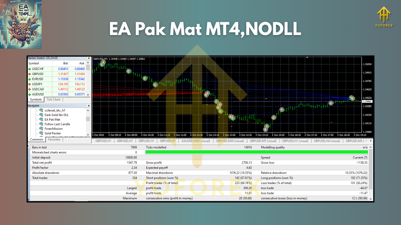 EA Pak Mat V1.0 MT4