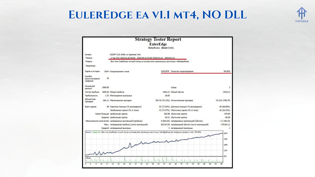 EulerEdge ea v1.1 mt41