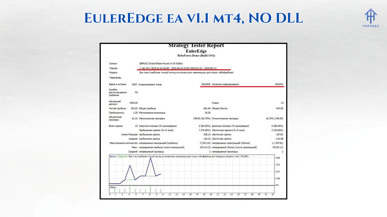 EulerEdge ea v1.1 mt42