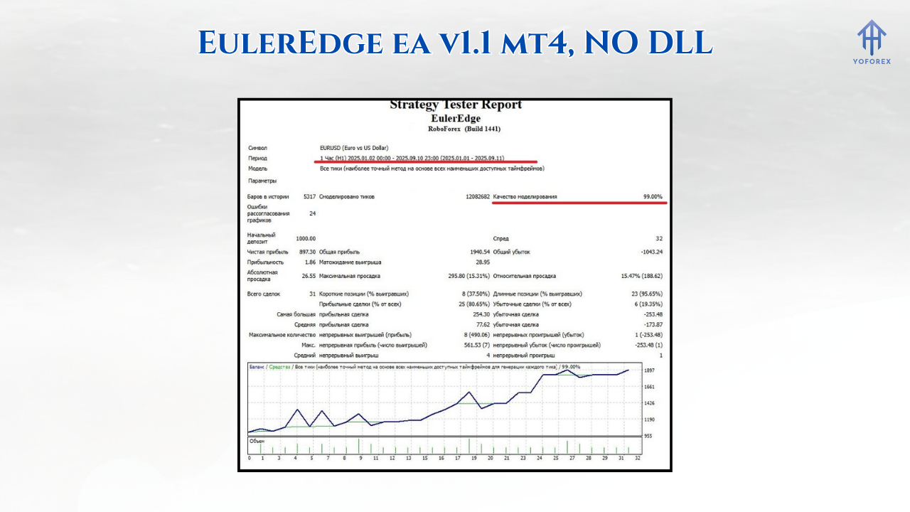 EulerEdge ea v1.1 mt43
