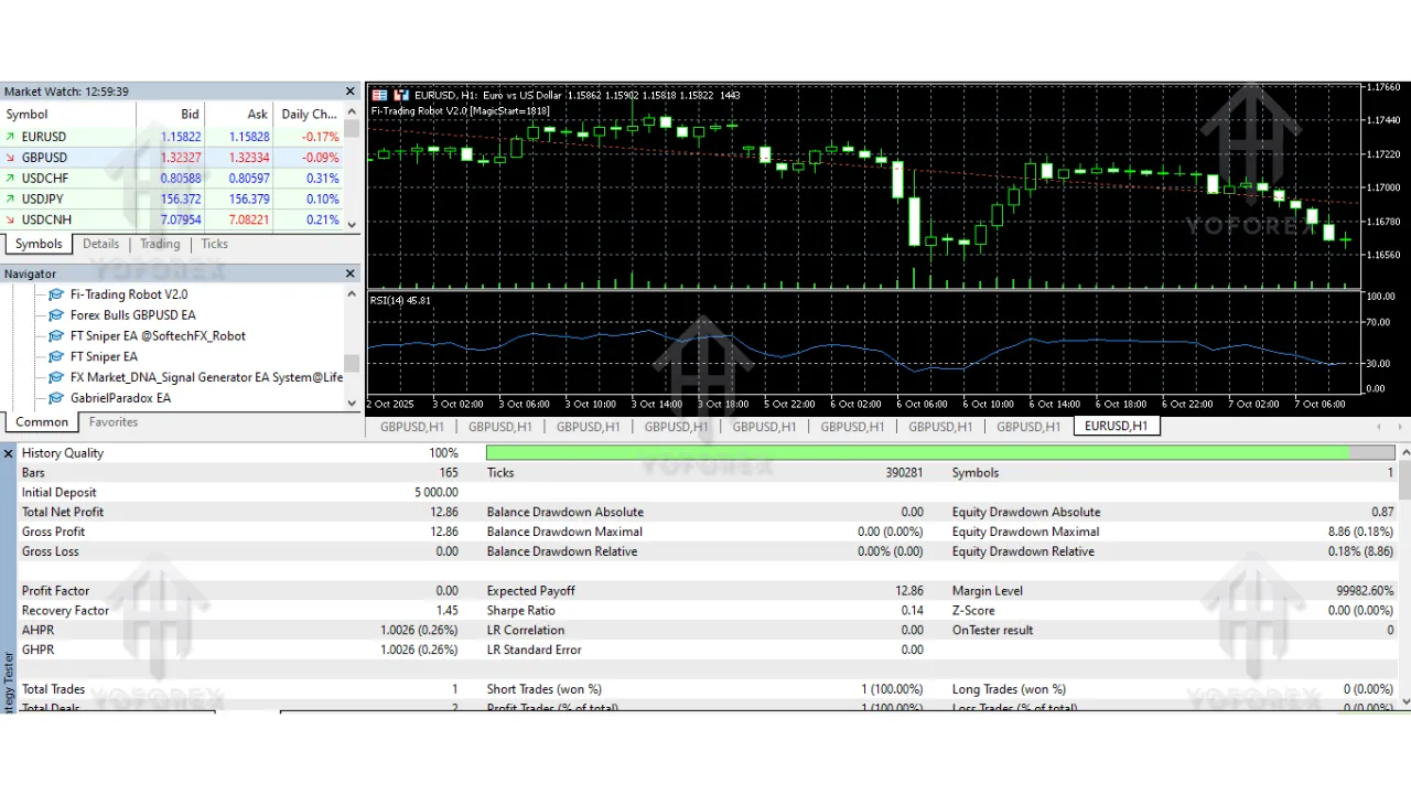 Fi Trading Robot EA V1.0 MT5 3 Fi Trading Robot EA V1.0 MT5