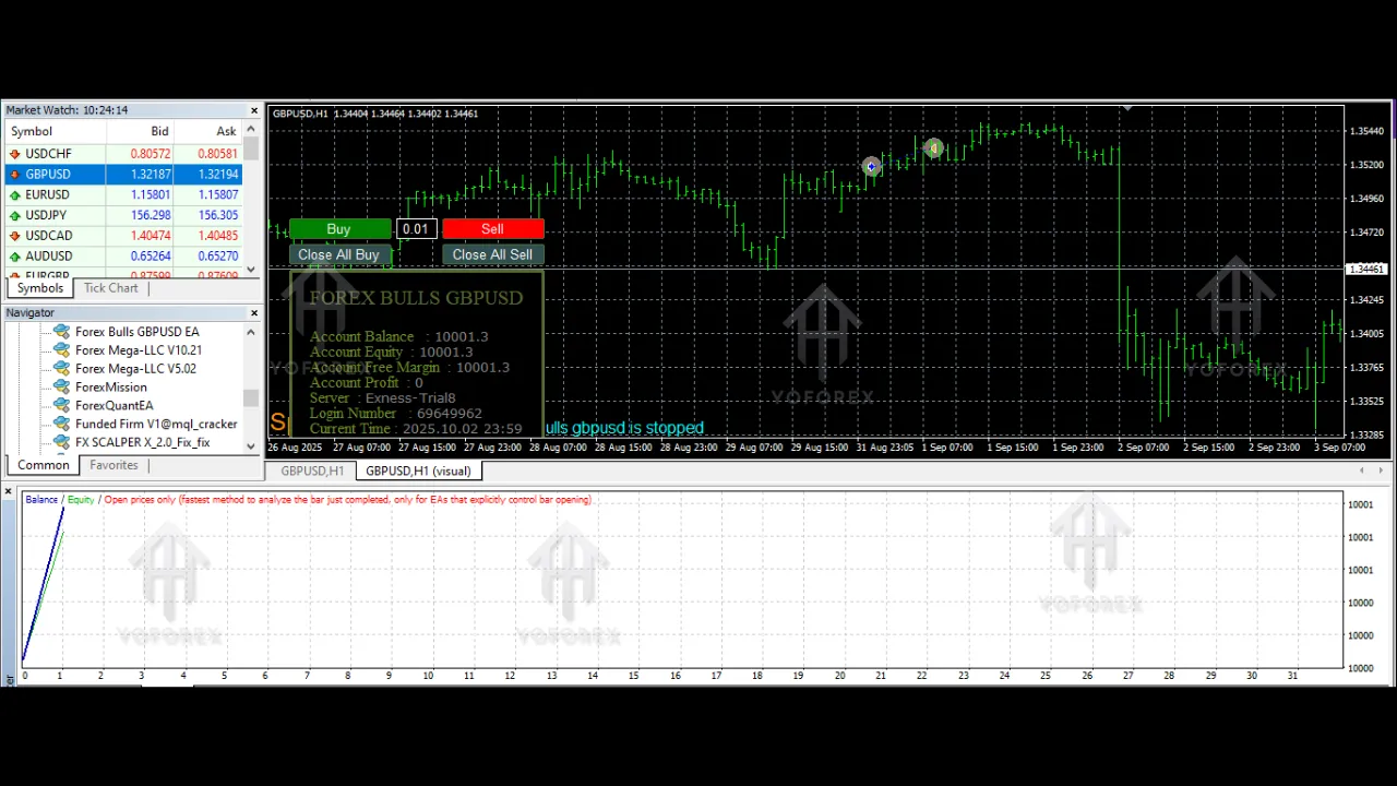 Forex Bulls GBPUSD EA V1.3 MT4 3 Forex Bulls GBPUSD EA V1.3 MT4