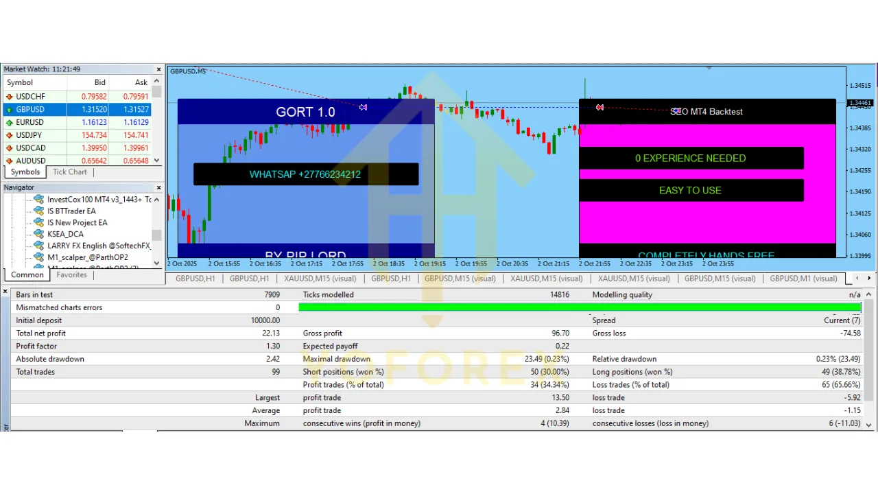 GORT EA V1.0 MT4 3 GORT EA V1.0 MT4