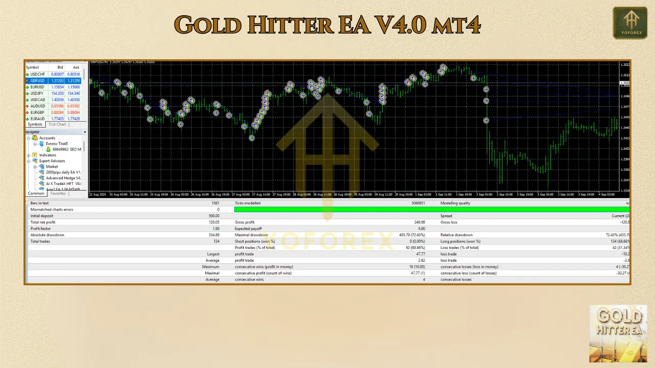 Gold Hitter EA V4.0 MT4-MT5 1 Gold Hitter EA V4.0 MT4-MT5