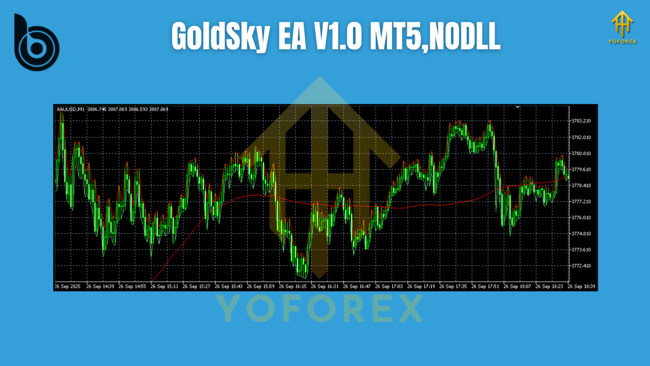 GoldSky EA V1.0 MT5