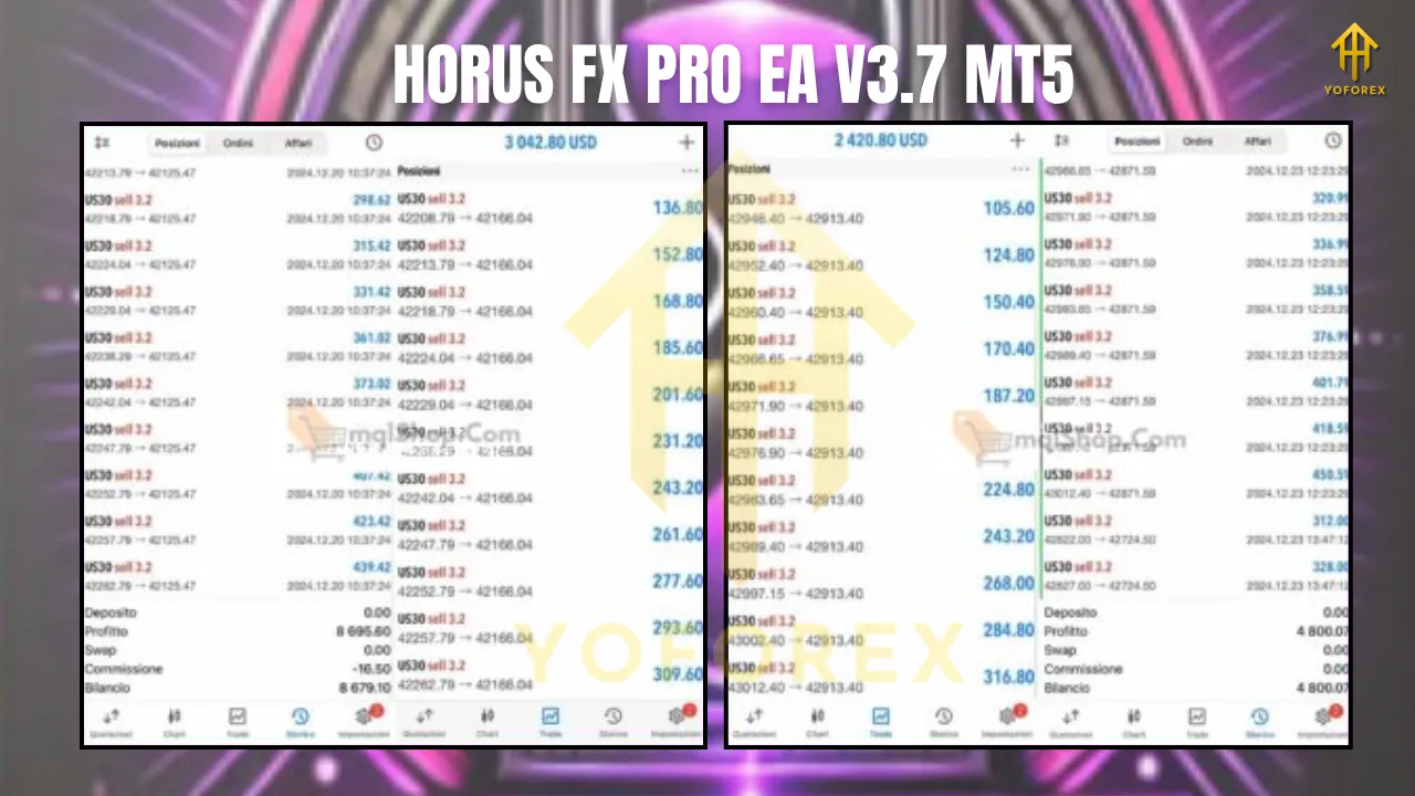 HORUS FX PRO EA V3.7 MT5 3 HORUS FX PRO EA V3.7 MT5