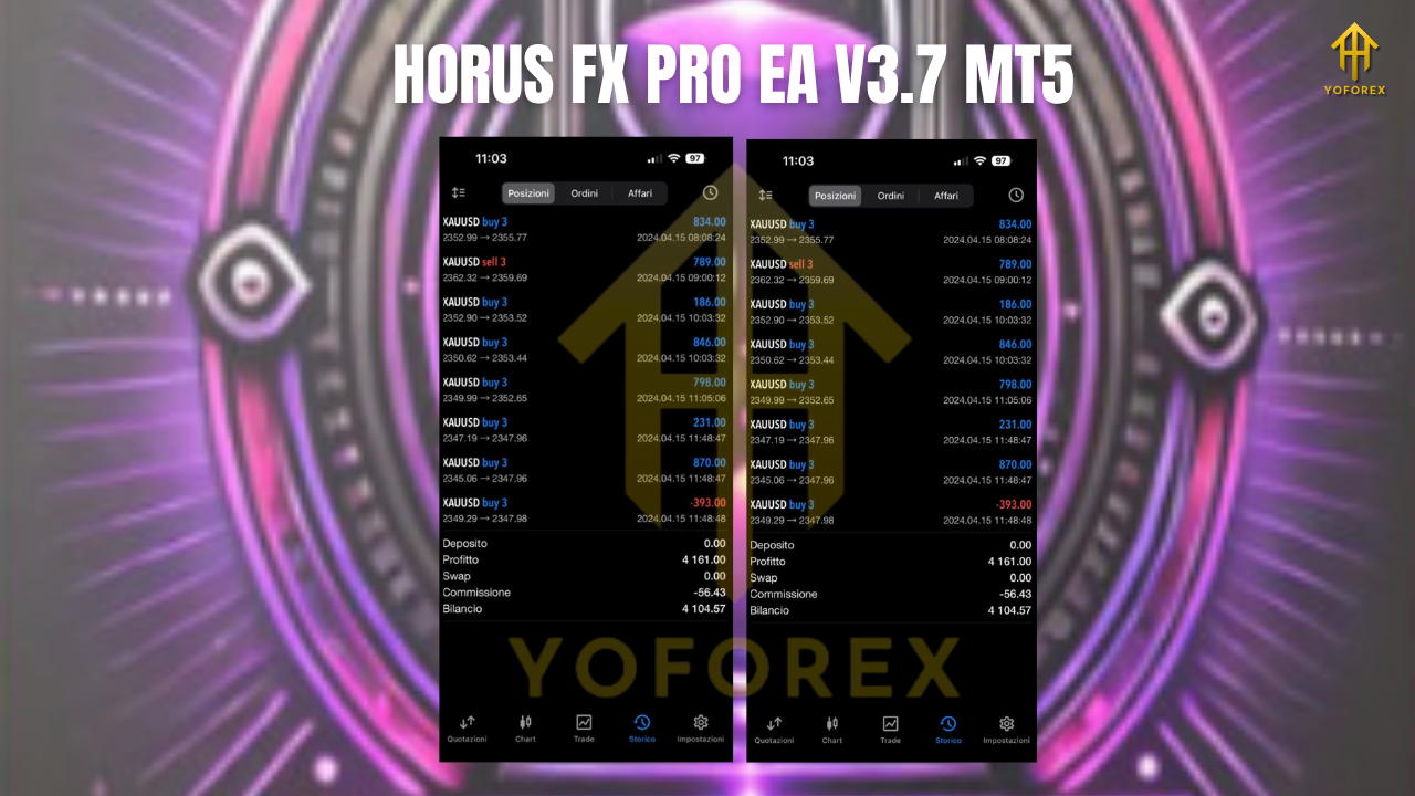 HORUS FX PRO EA V3.7 MT5