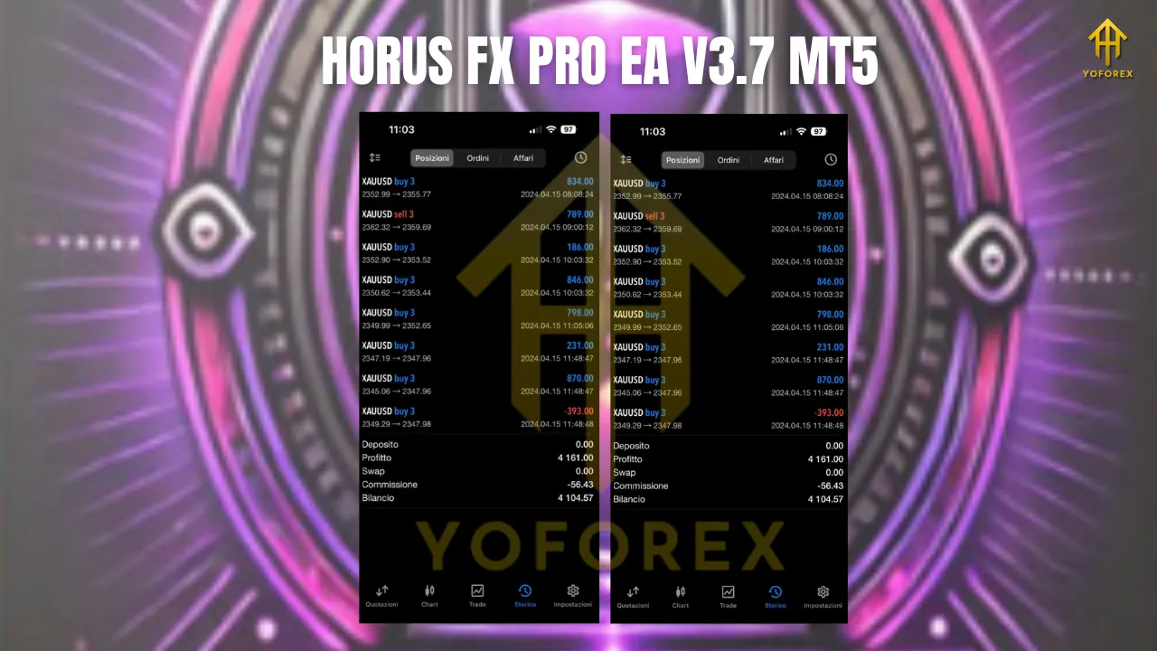 HORUS FX PRO EA V3.7 MT5 2 HORUS FX PRO EA V3.7 MT5