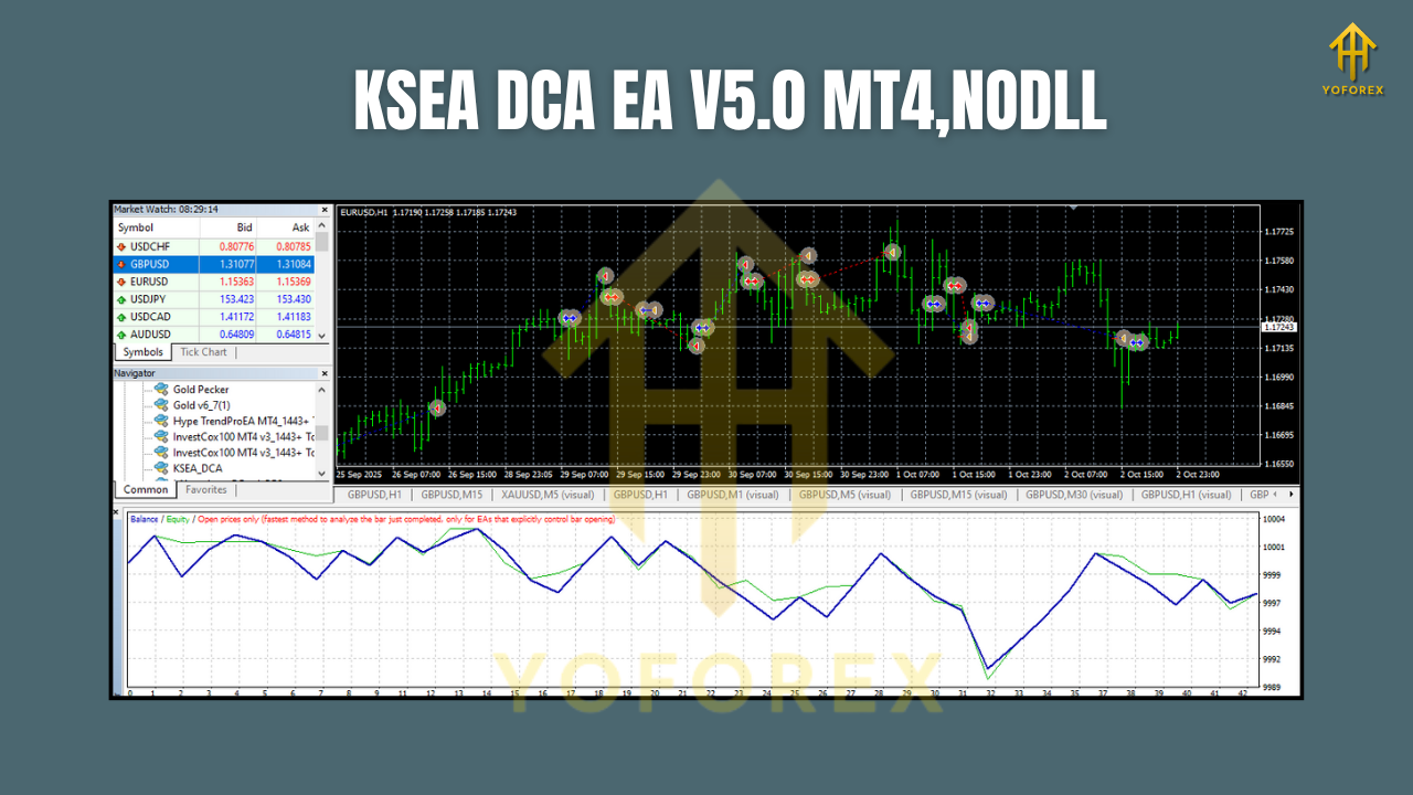 KSEA DCA EA V5.0 MT4