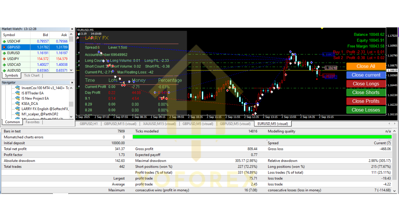 LARRY FX EA V1.0 MT4