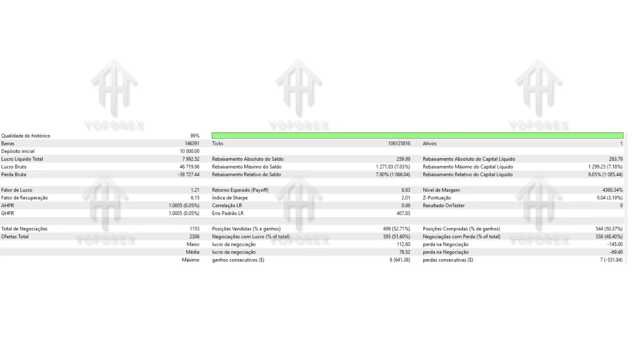 Market States EA V1.2 MT5 Review: Advanced Market Regime Detection Strategy 3 MAD TURTLE EA 1 14