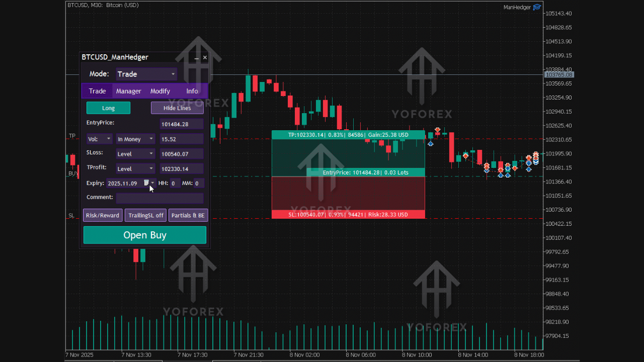 ManHedger EA V5.15 MT4