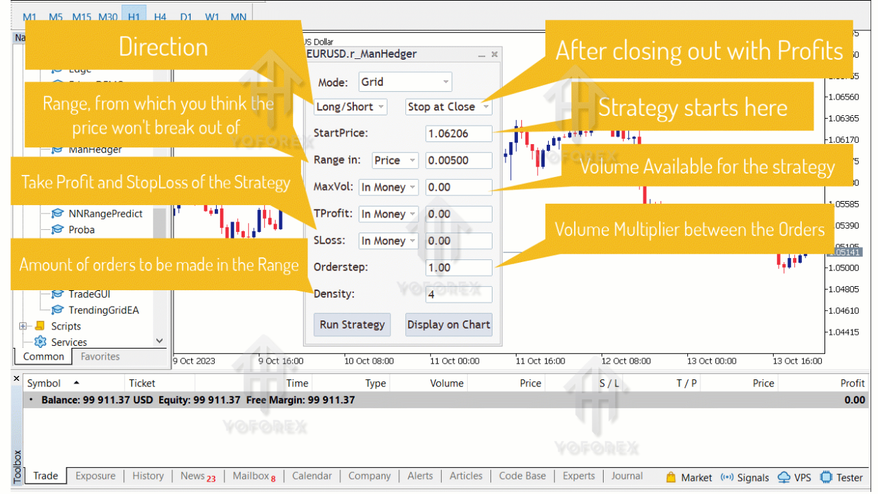 ManHedger EA V5.15 MT4
