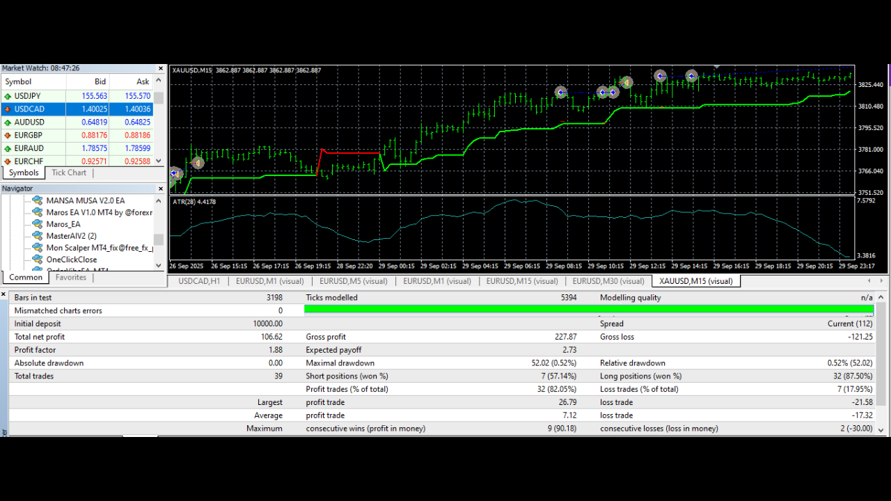 Mon Scalper EA V1.0 MT4 3 Mon Scalper EA V1.0 MT4