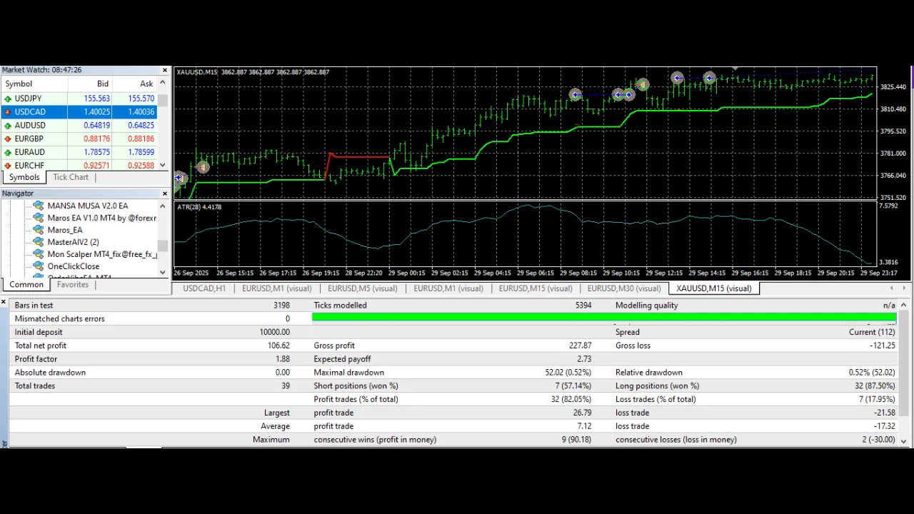 Mon Scalper EA V1.0 MT4