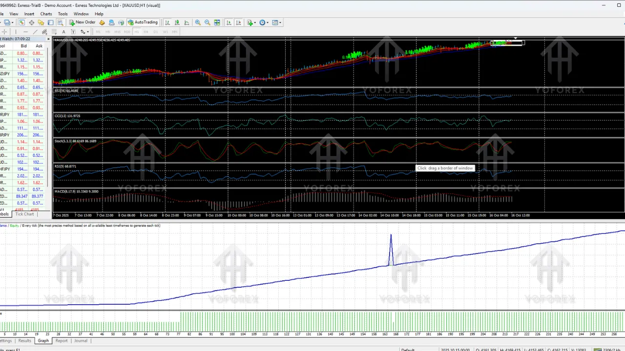 Golden Come EA V1.8 MT4 3 Golden Come EA V1.8 MT4