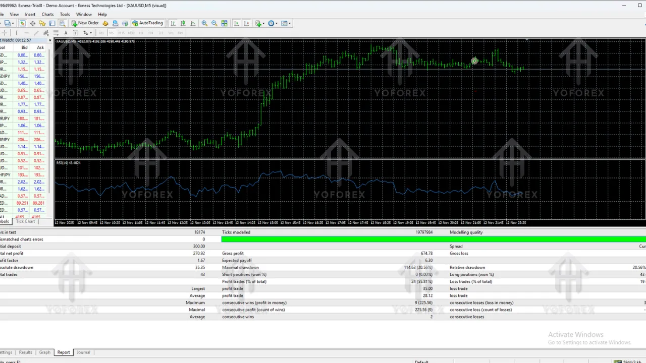 RsiZF X Trade Gold EA V3.0 MT4 3 RsiZF X Trade Gold EA V3.0 MT4