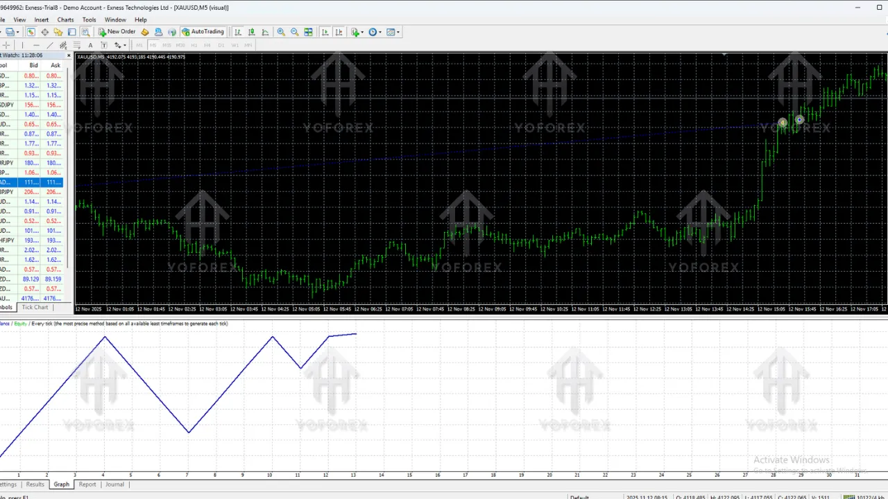 BTC Pro EA V1.0 MT4 3 BTC Pro EA V1.0 MT4