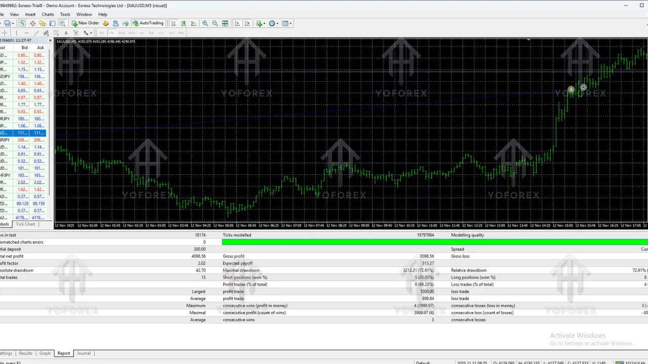 BTC Pro EA V1.0 MT4 2 BTC Pro EA V1.0 MT4