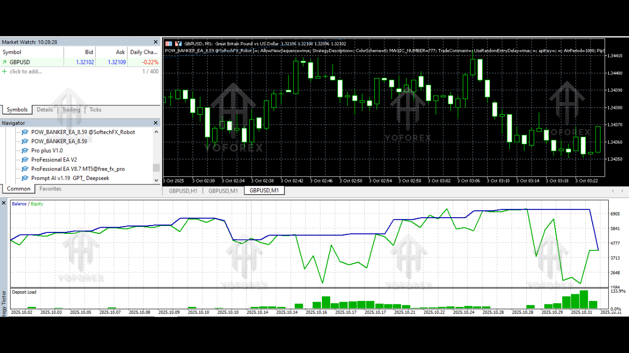 POW BANKER EA V8.59 MT5