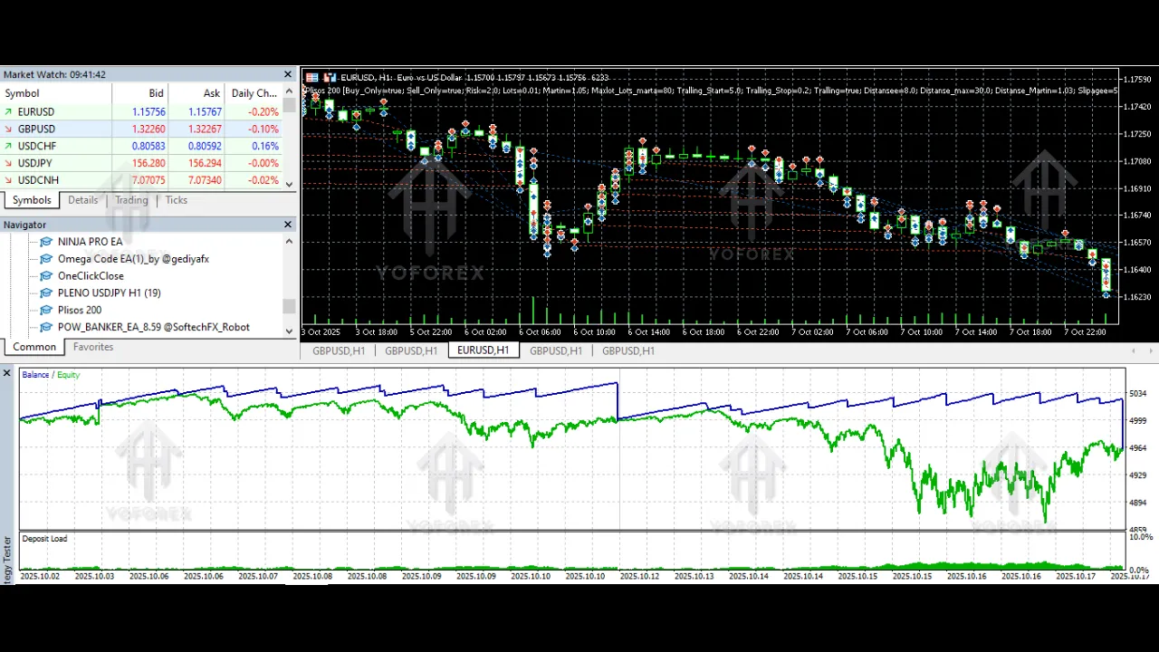 Plisos 200 EA V8.0 MT5 2 Plisos 200 EA V8.0 MT5