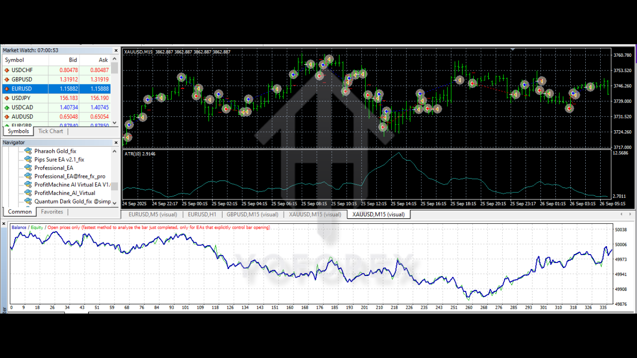 Profit Machine AI Virtual EA V1.0 MT4