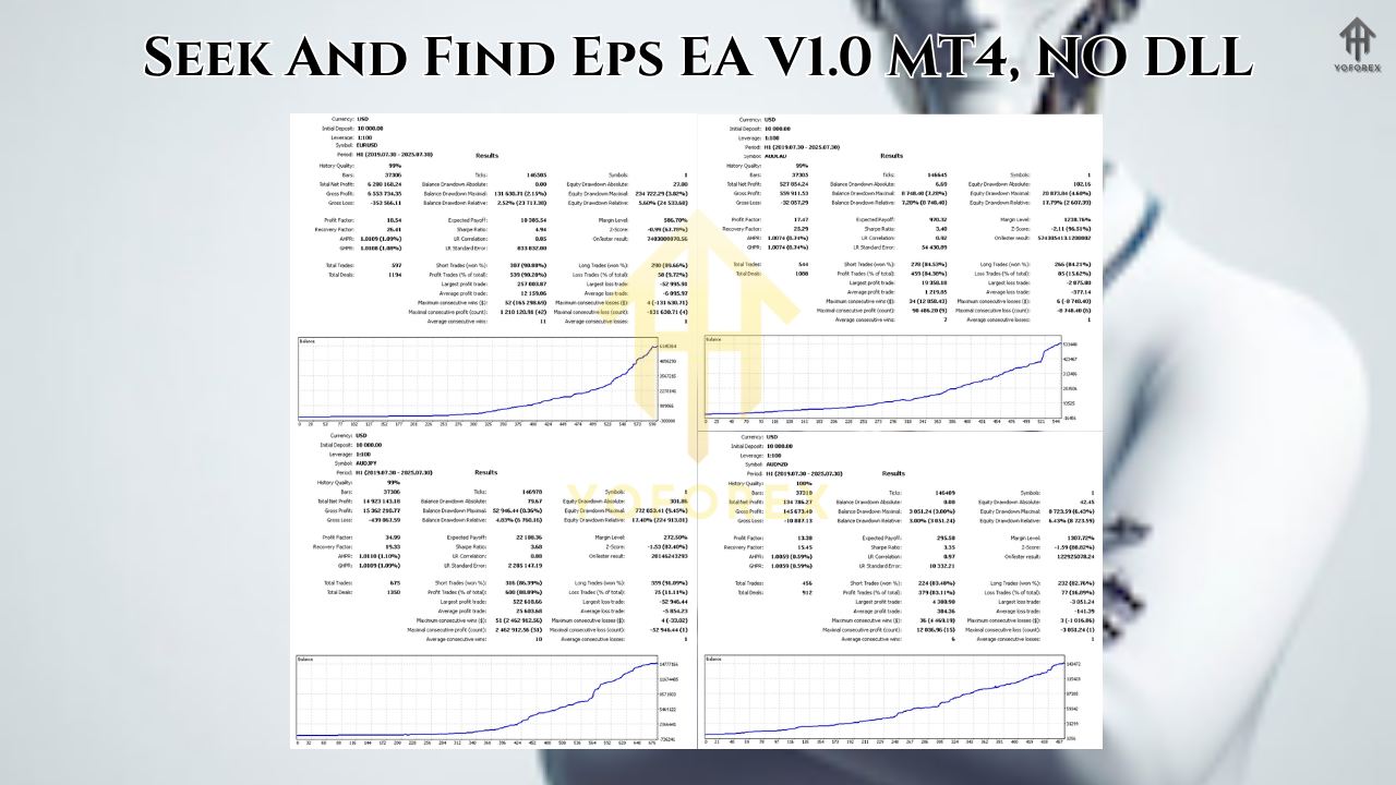 Seek And Find Eps EA V1.0 MT4 1