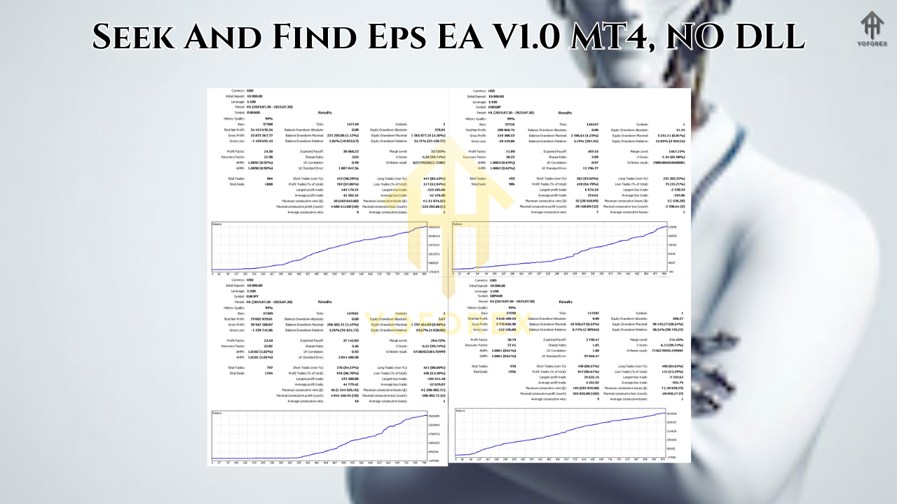 Seek And Find Eps EA V1.0 MT4 2