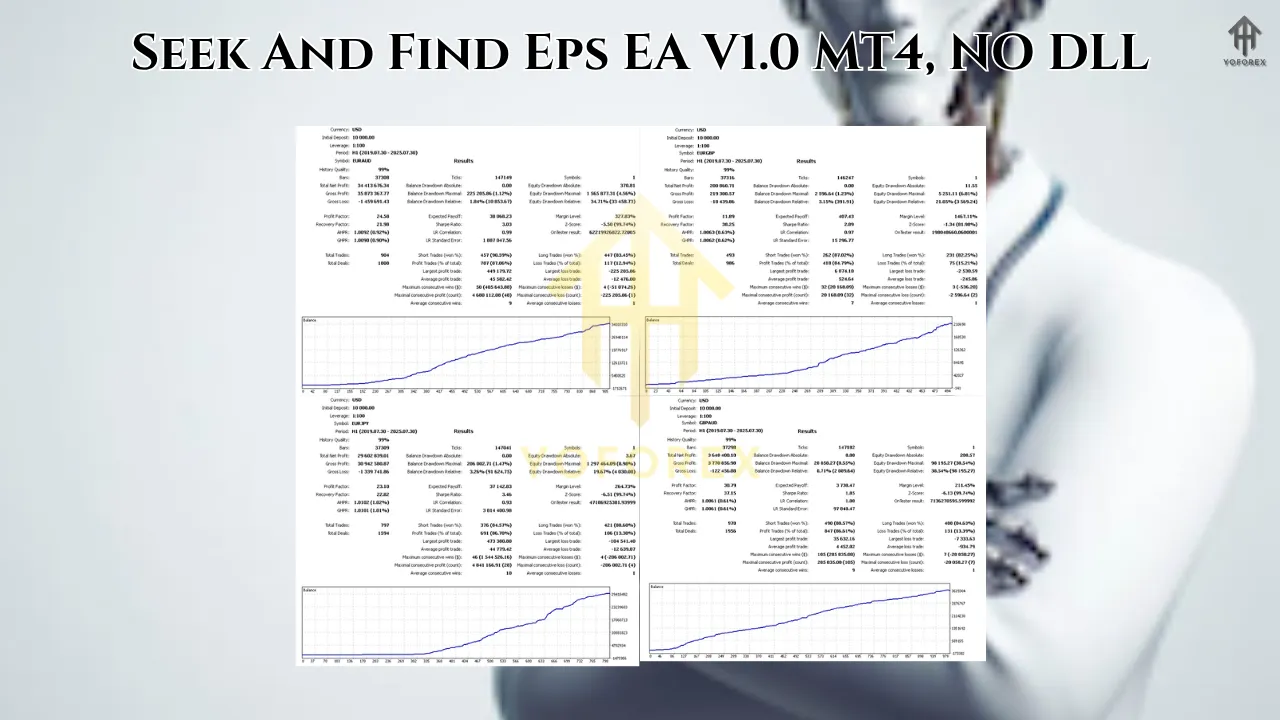 Seek And Find Eps EA V1.0 MT4 3 Seek And Find Eps EA V1.0 MT4 2