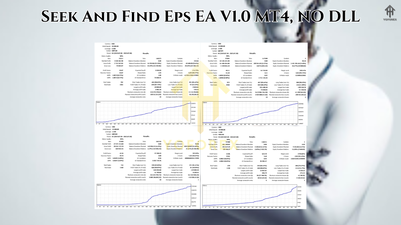 Seek And Find Eps EA V1.0 MT4 3