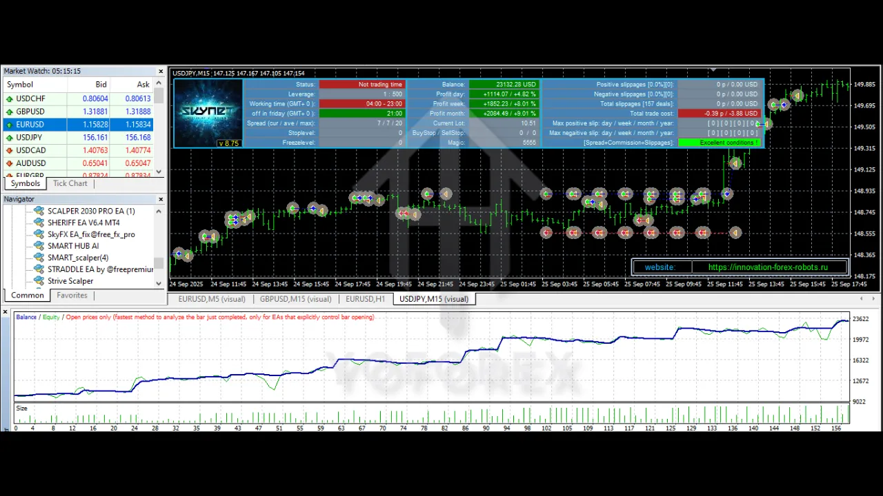 SkyFX EA V8.75 MT4 2 SkyFX EA V8.75 MT4
