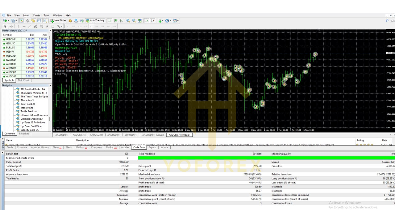 TDI Pro Grid Basket EA V1.0 MT41