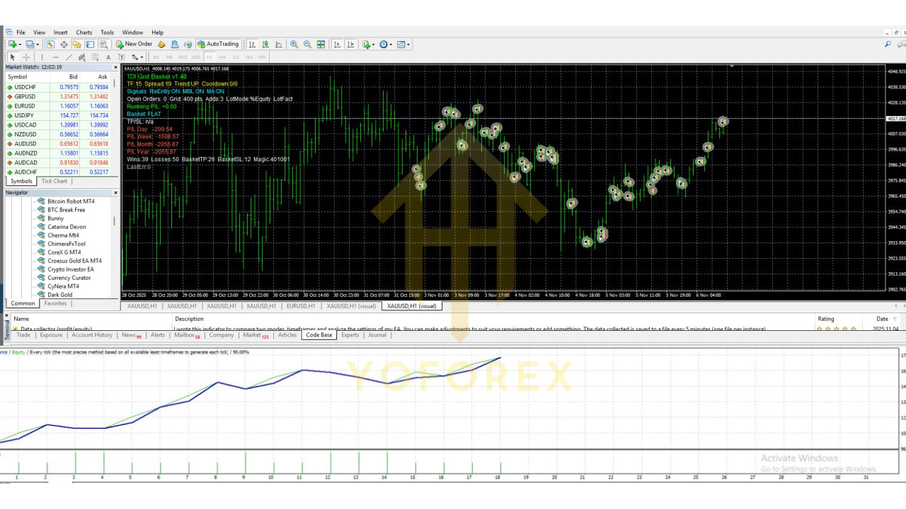 TDI Pro Grid Basket EA V1.0 MT42