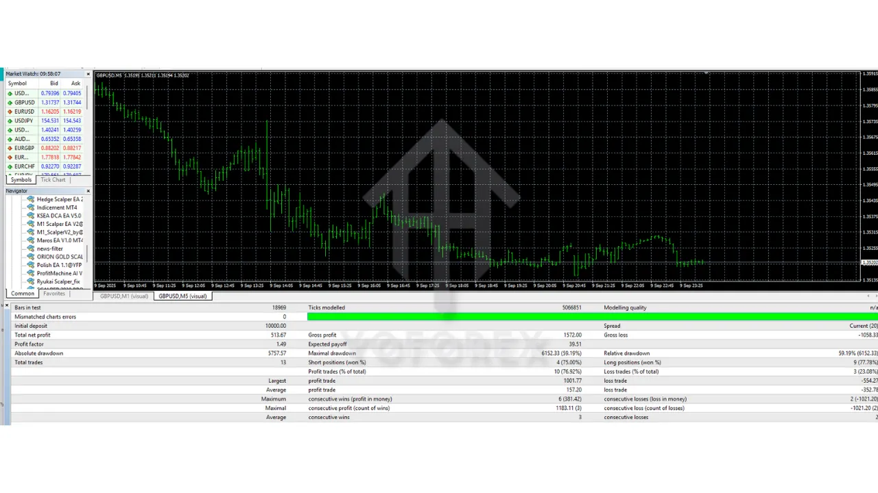 Diamond PRO EA V17.0 MT4 3 TEAM SEO 10