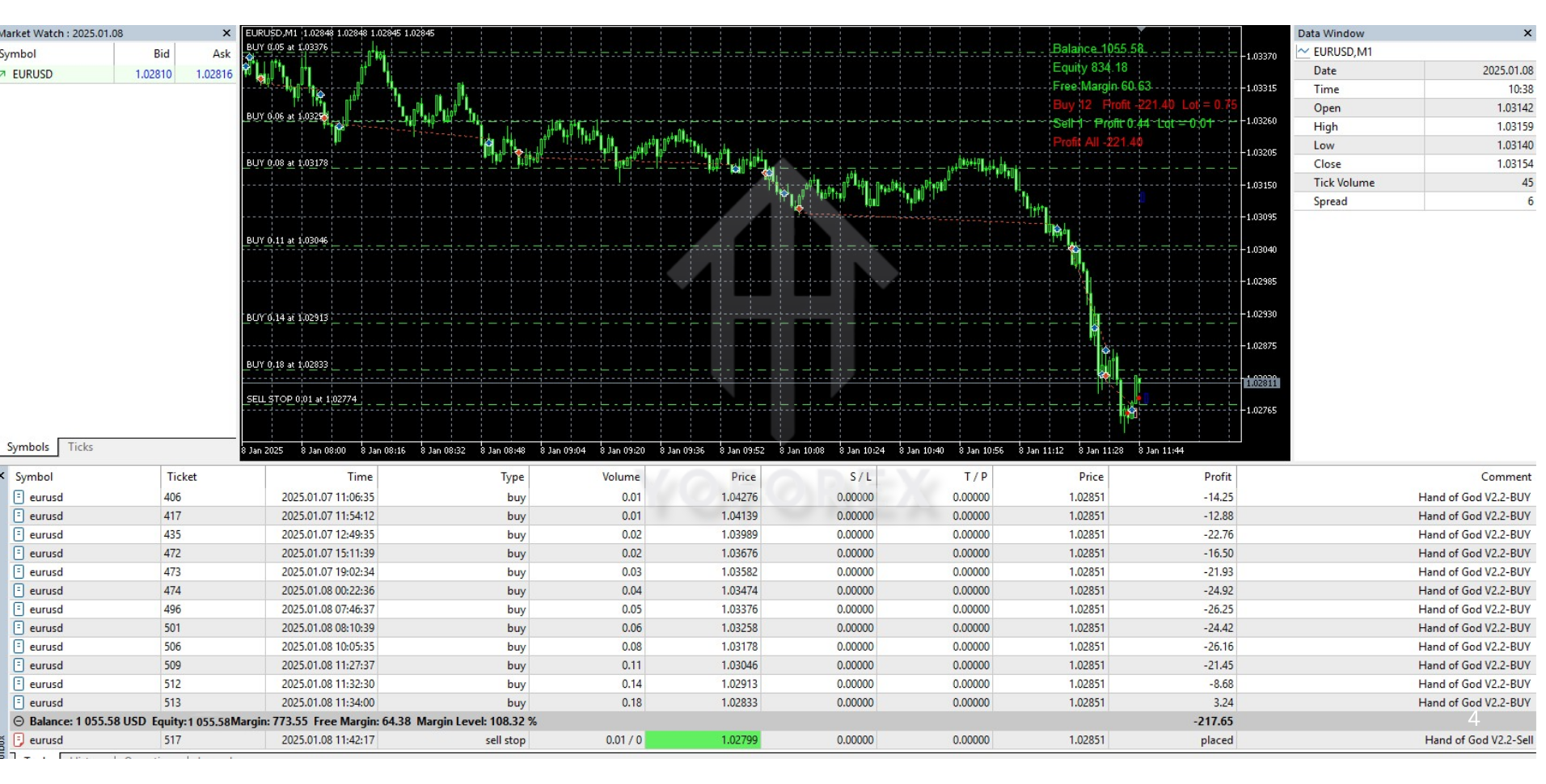 Hands Of God EA v3.0 MT5 3 TEAM SEO 1912 x 970 px 3