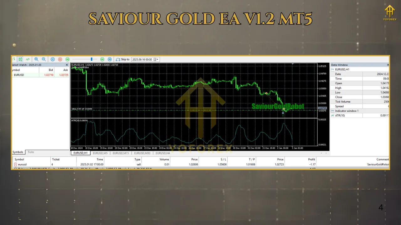 Saviour Gold EA V1.2 MT5 2 TEAM SEO 3