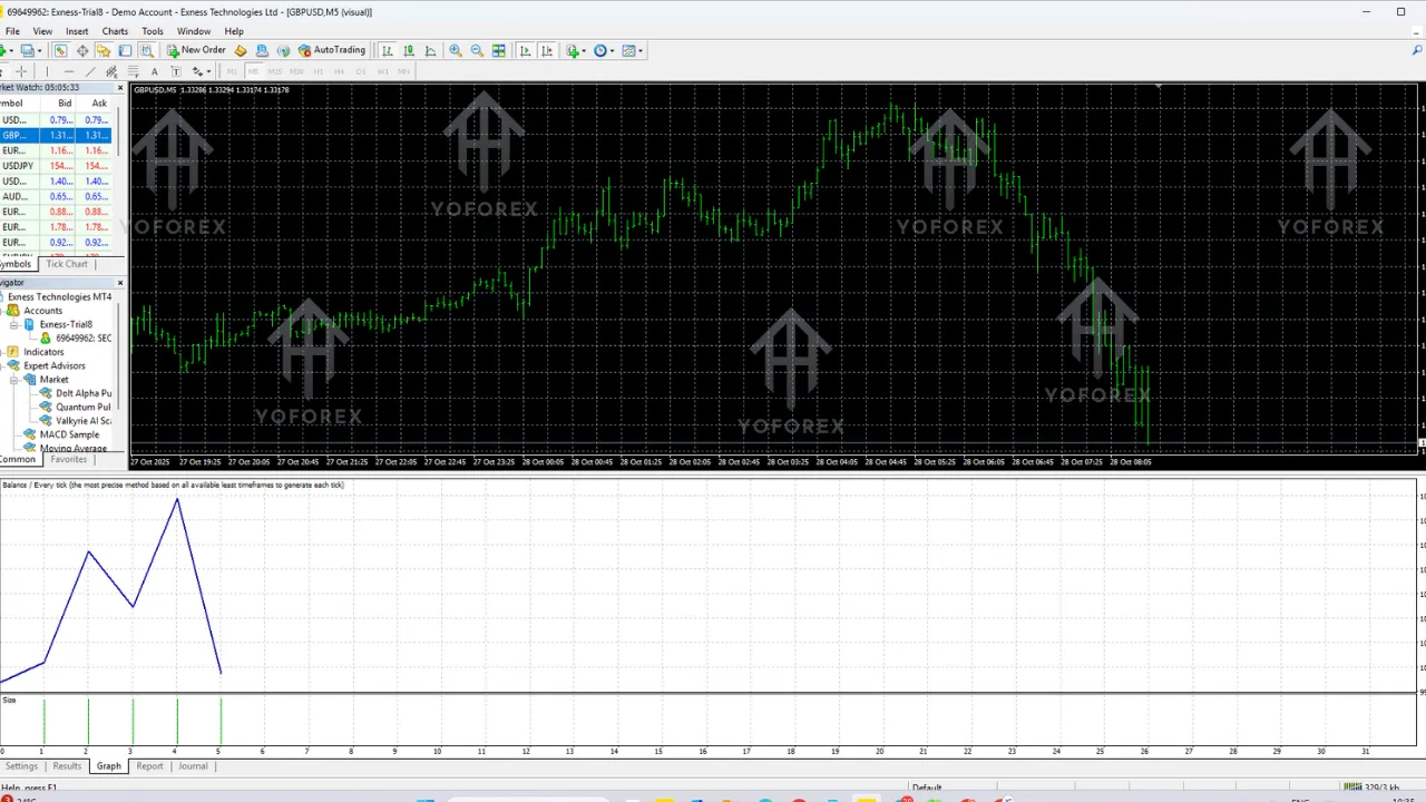Quantum Pulse EA V1.31 MT4 2 TEAM SEO 6 6
