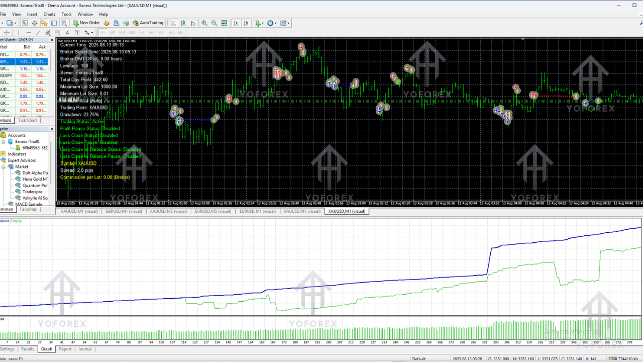 Traderspro EA V1.8 MT4 2 TEAM SEO 6 9